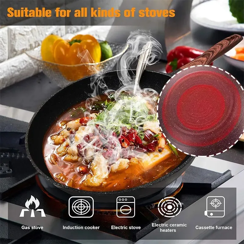 32CM Non-stick Wok Frying Pan  - Mini Pancake Griddle recensie en prijs