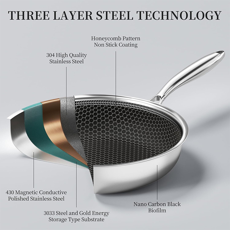 Stainless Steel Frying Pan wit - Egg Waffle Pan recensie en prijs