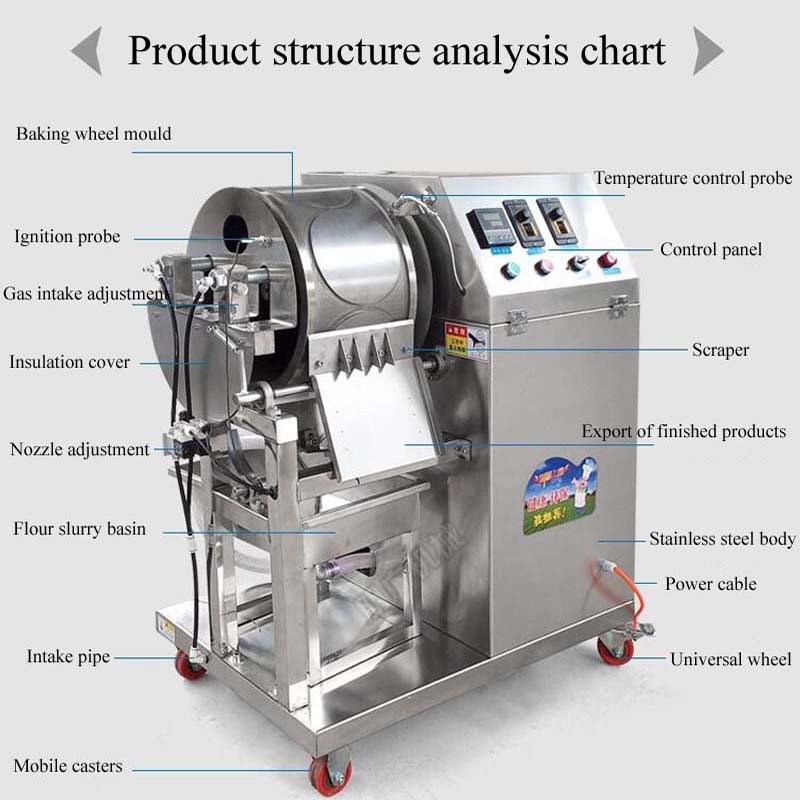 Automatic Hydraulic Roast Duck - Spring Roll Wrapper recensie en prijs
