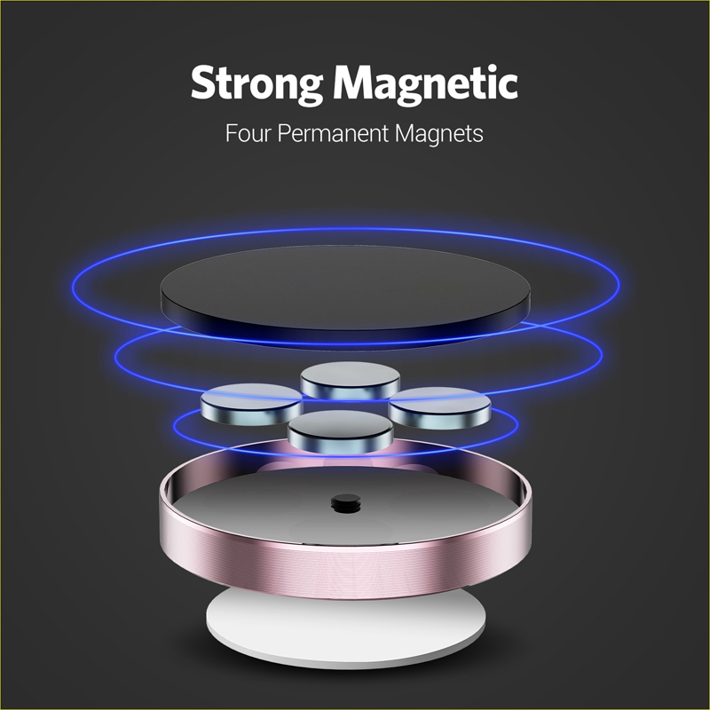 Magnetic Car Phone Holder Stan - Taco Stand Holder recensie en prijs