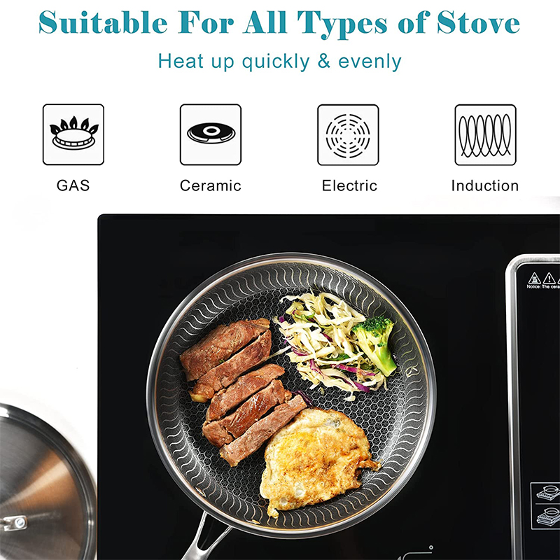 LMETJMA Stainless Steel Frying - Danish Pancake Pan recensie en prijs