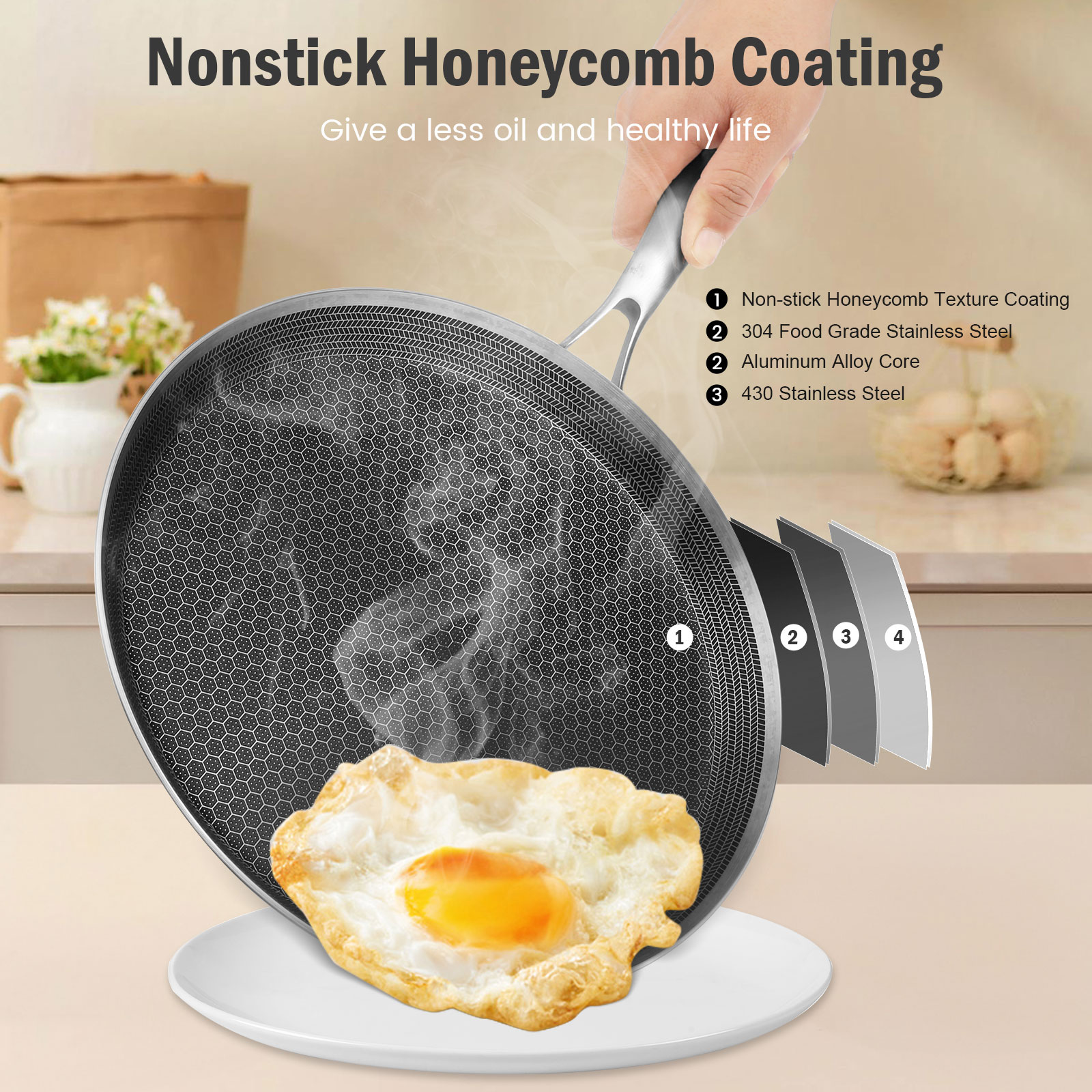 Stainless Steel Frying Pan Non - Danish Pancake Pan recensie en prijs