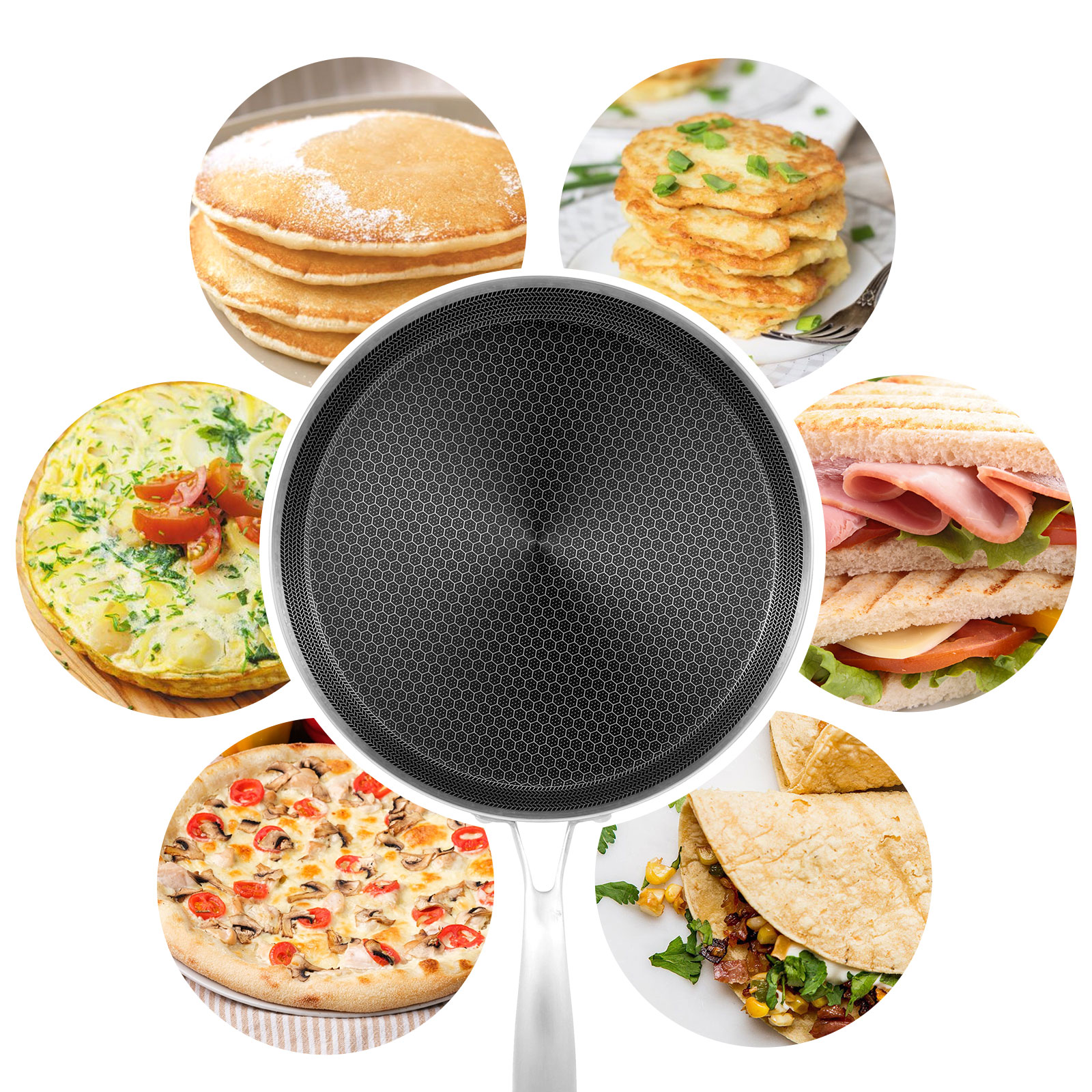 Stainless Steel Frying Pan Non - Danish Pancake Pan recensie en prijs