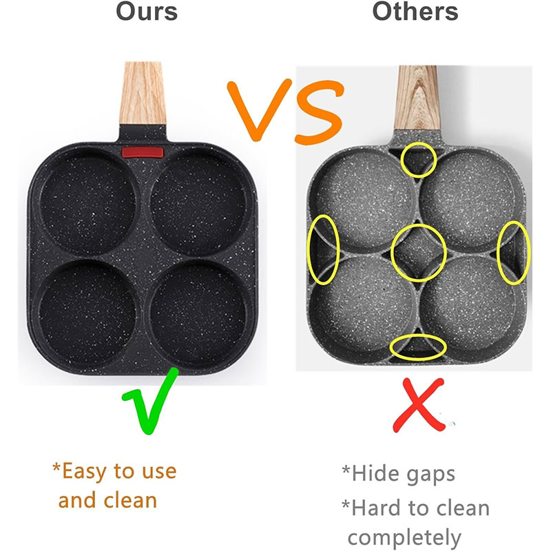 Deepened Egg Frying Pan with L - Mini Pancake Griddle recensie en prijs