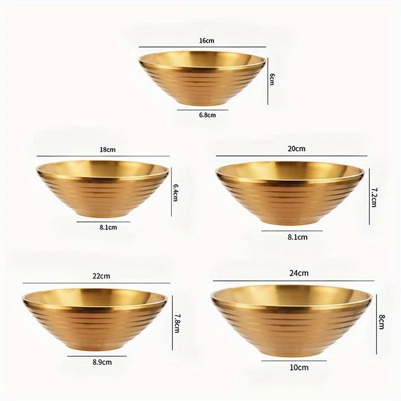 Stainless Steel Ramen Bowl Ric - Dim Sum Basket recensie en prijs