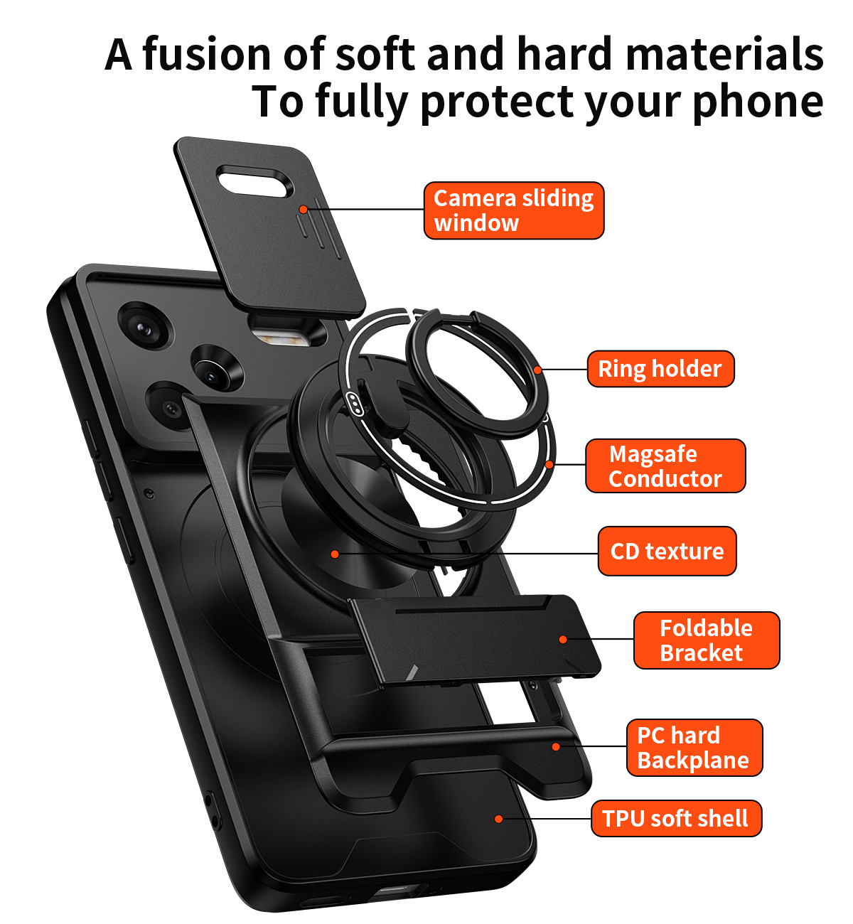 Lens Slide Camera Phone Case f - Taco Stand Holder recensie en prijs